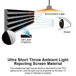 VIVIDSTORM PRO Slimline ALR Motorised Drop Down UST Projector Screen - Image 8
