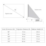 Luxe Vision Fixed Frame Ultra-thin Bezel Fresnel ALR Projection Screen - Image 3
